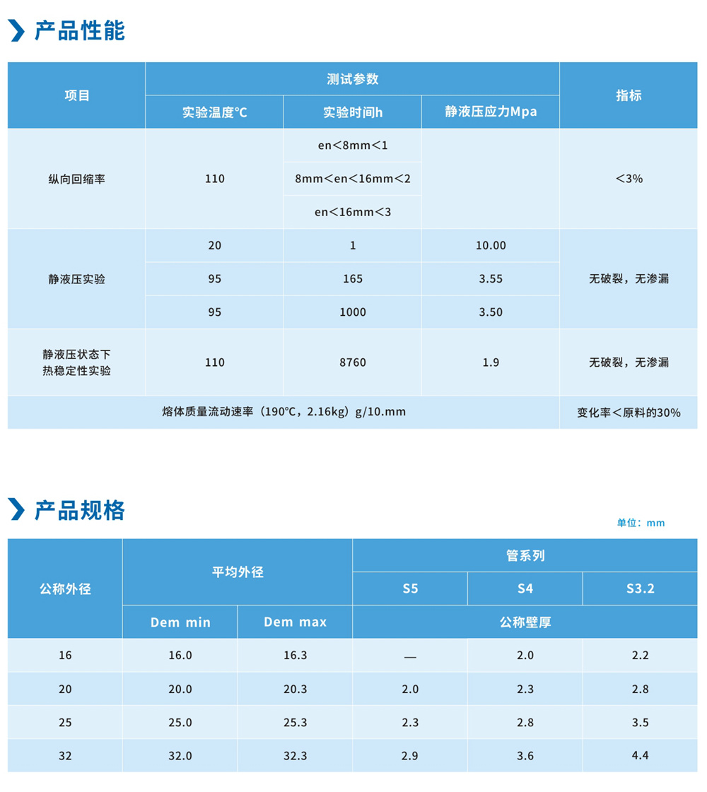 15266335534824953e5h.jpg PE-RT地?zé)岵膳艿老盗?.jpg
